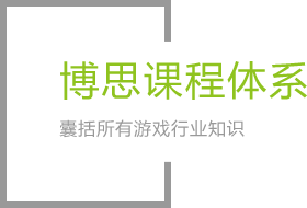 bevictor伟德课程体系