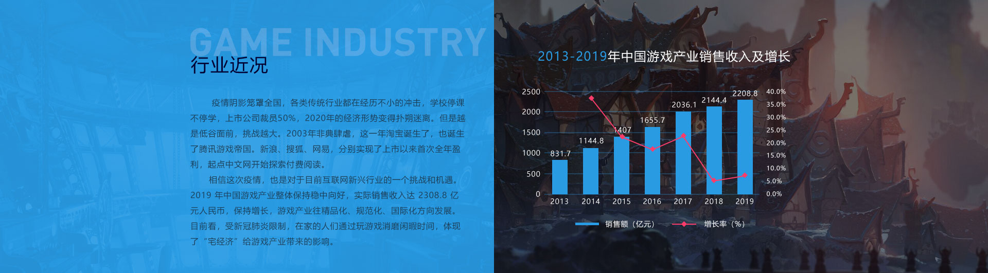 bevictor伟德官网真人游戏第一品牌