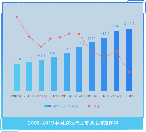 bevictor伟德网站首页